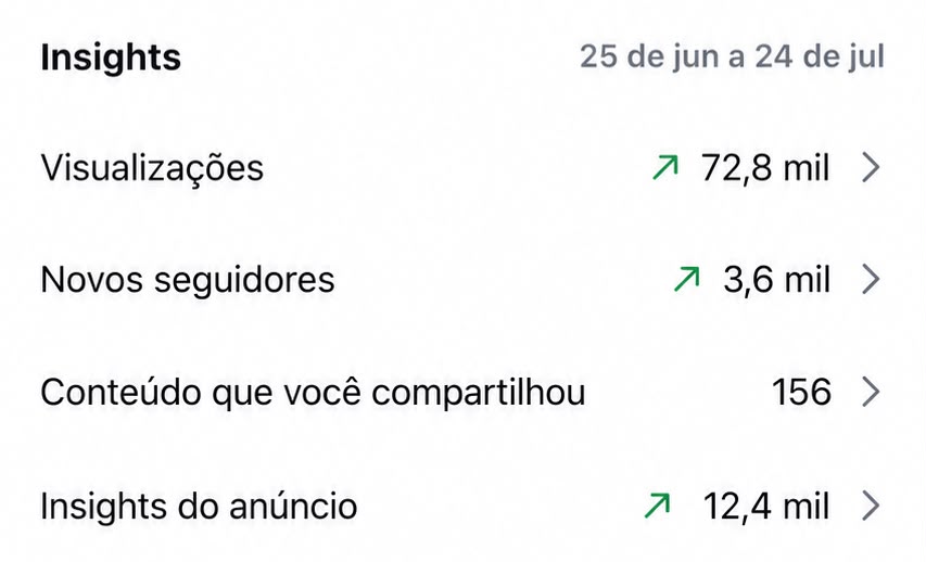 Métrica